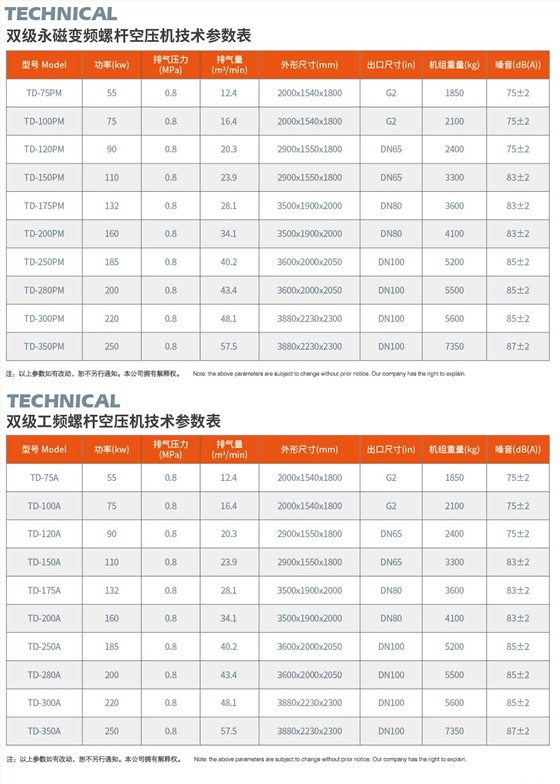 永磁压缩机